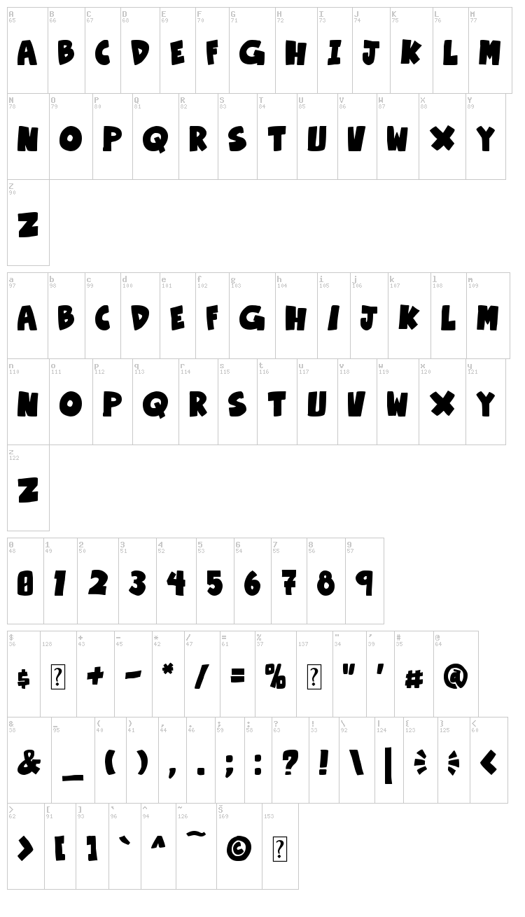 Otaku Rant font map
